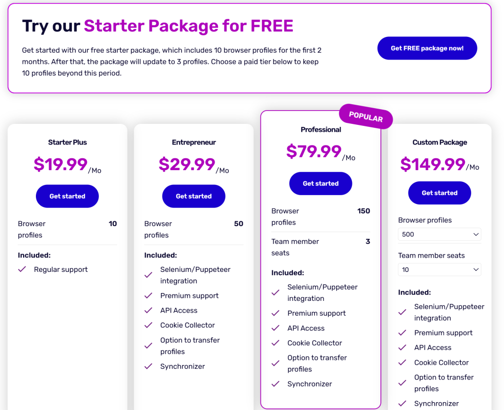 pricing packages incogniton