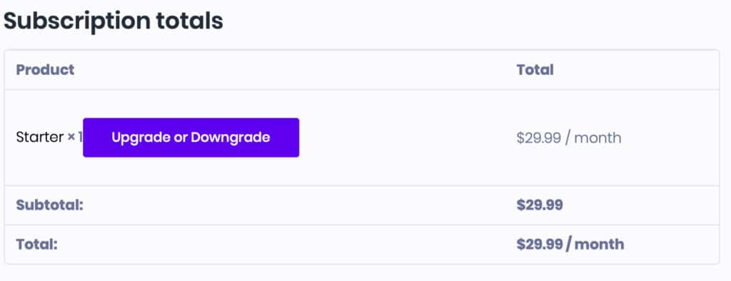 Frequently Asked Questions Incogniton