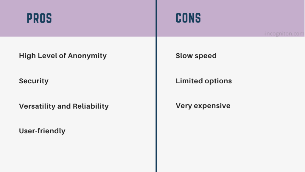 Pros & Cons of Residential Proxies