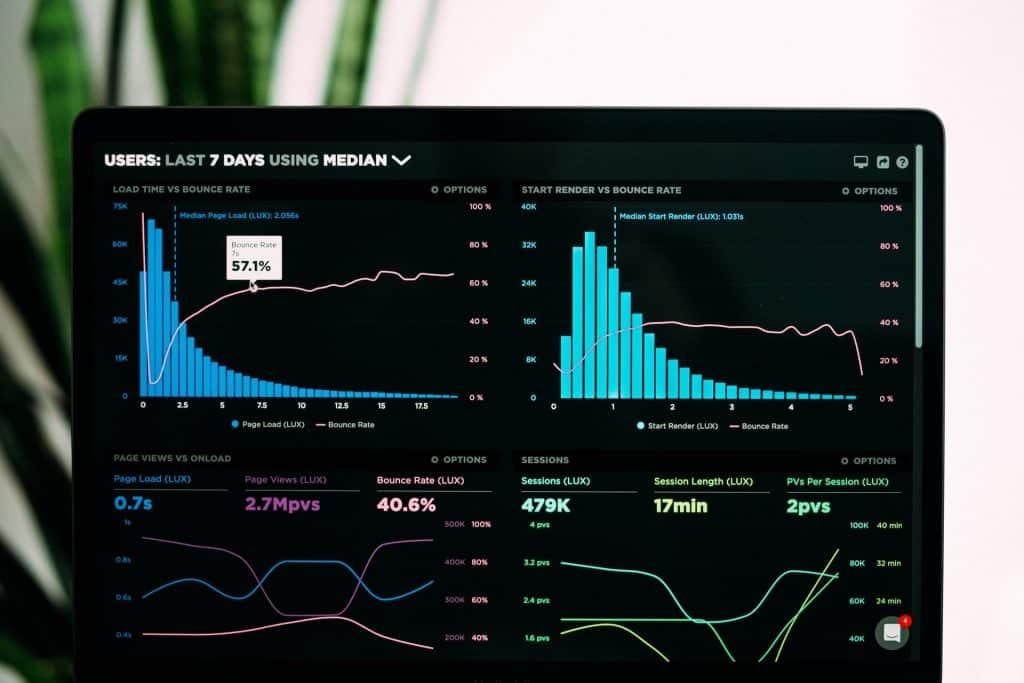 Web Analytics