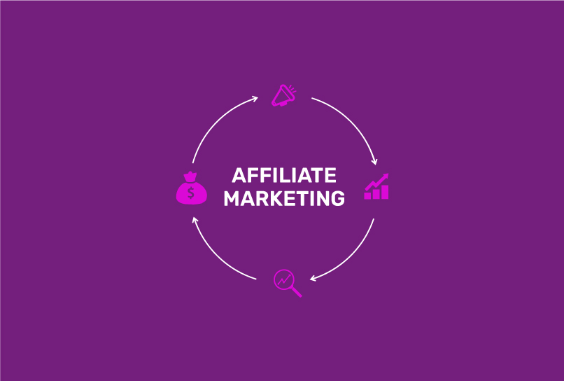 Affiliate Marketing