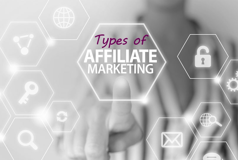 Types Of Affiliate Marketing