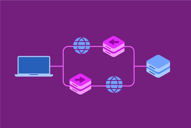 Forward proxy vs. reverse proxy: What's the difference?