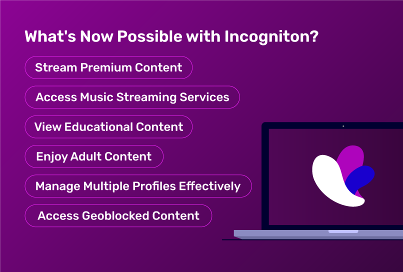 现在，Incogniton 的 widevine 集成可以实现什么？