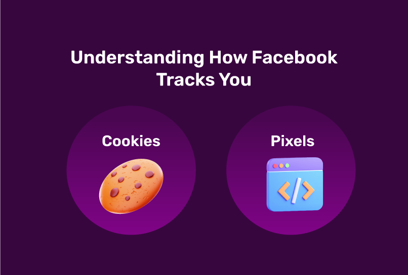 how facebook tracks you with Cookies and pixels