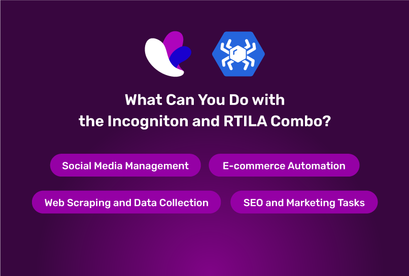 What you can do with Incogniton and RTILA combination