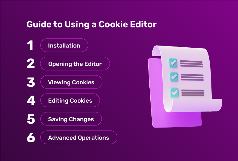 guide to using a Cookie editor