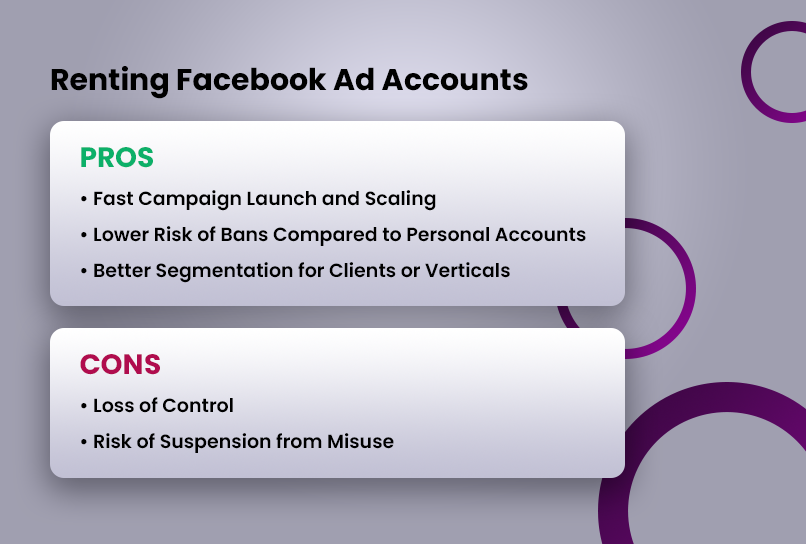 Renting Facebook Ad Accounts
