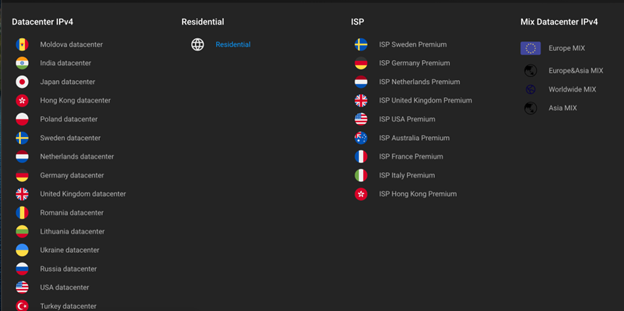 list with proxy geolocations
