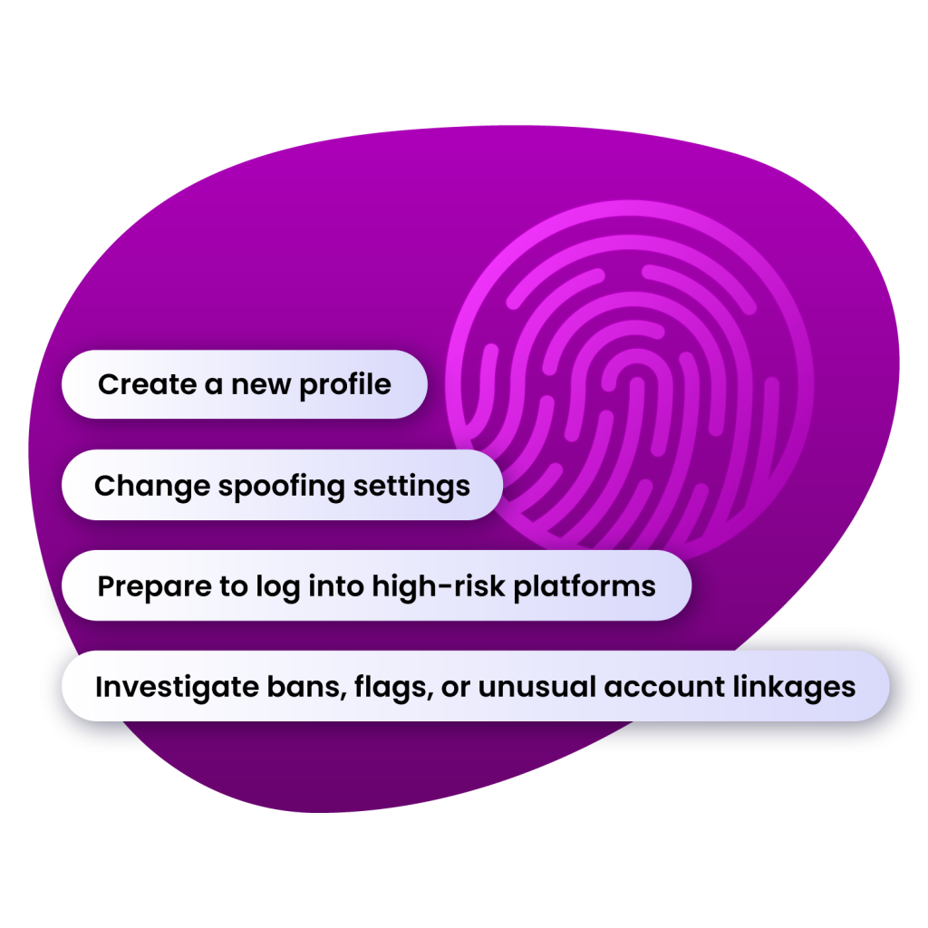 four blocks with steps on how to use browserleaks with Incogniton on a purple background with a fingerprint