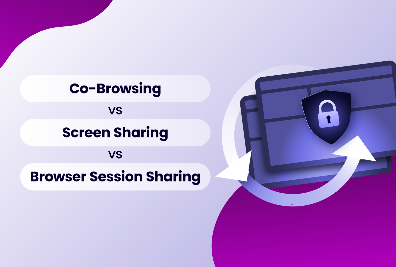 Co-Browsing vs. Screen Sharing vs. Browser Session Sharing