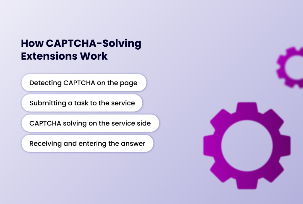 How CAPTCHA-solving extensions work