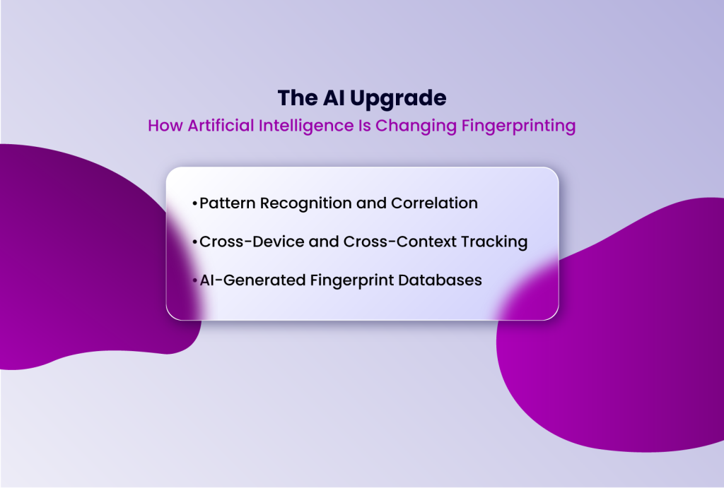 How Artificial Intelligence is changing fingerprinting