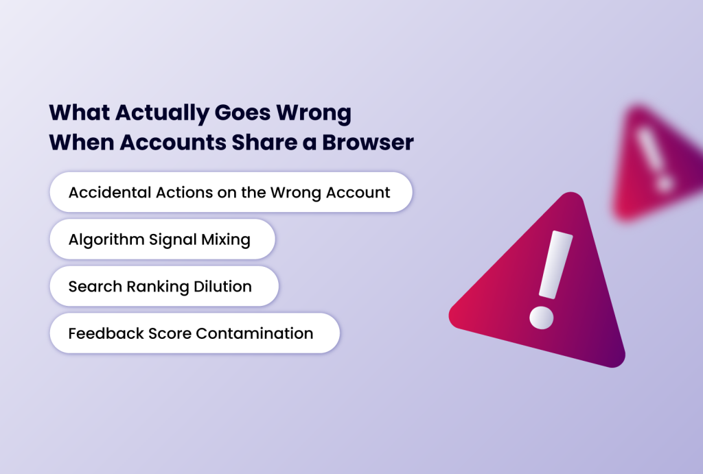 what actually goes wrong when accounts share a browser