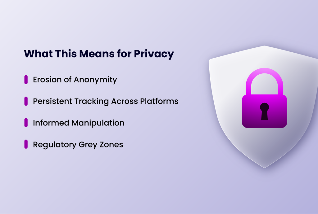 What AI-driven fingerprinting means for privacy