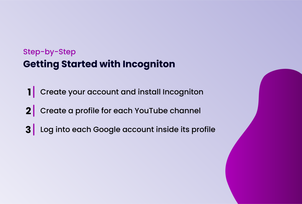 How to get started with Incogniton