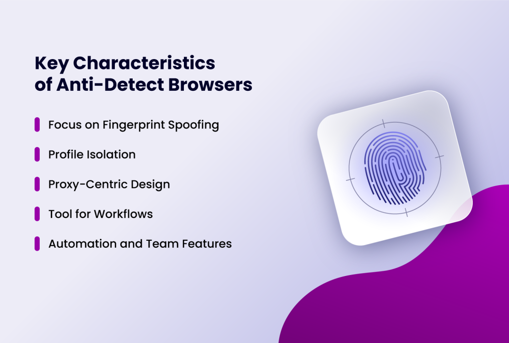 key characteristics of Antidetect browsers