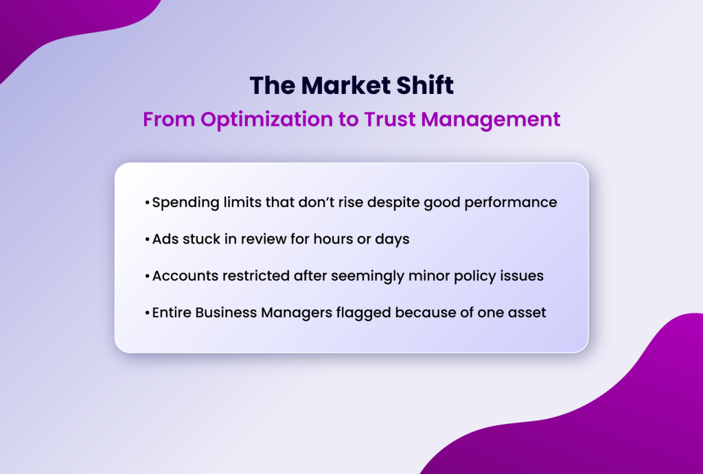 The market shift 