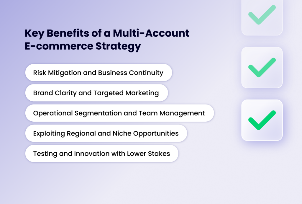 key benefits of a multi-account e-commerce strategy