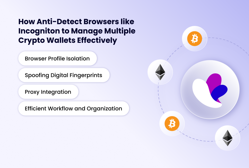 how antidetect browsers manage multiple crypto wallets effectively