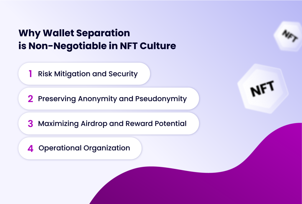 why wallet separation is non-negotiable in NFT culture