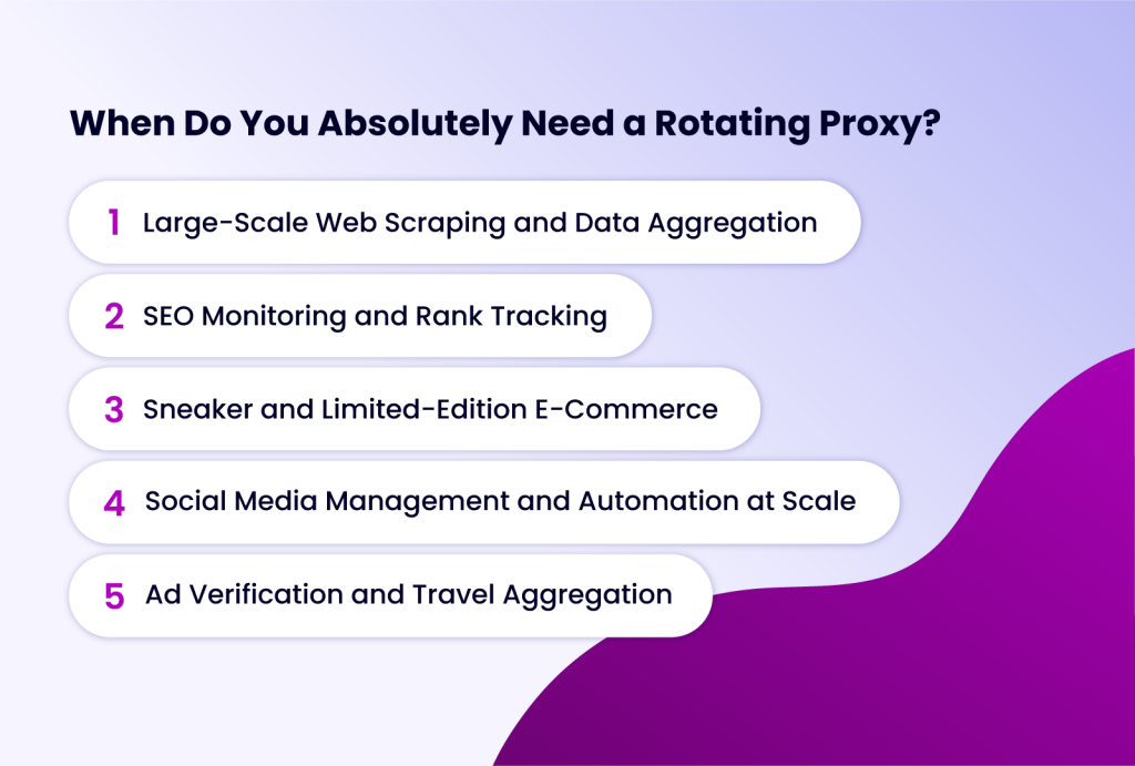 When you need a rotating proxy