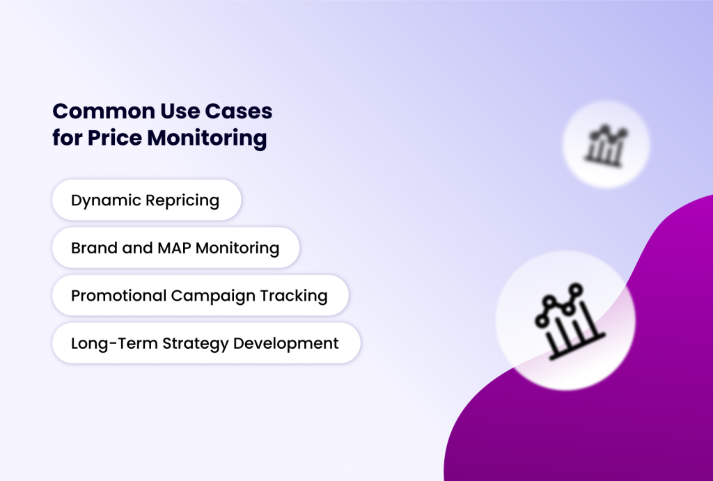 common use cases for price monitoring