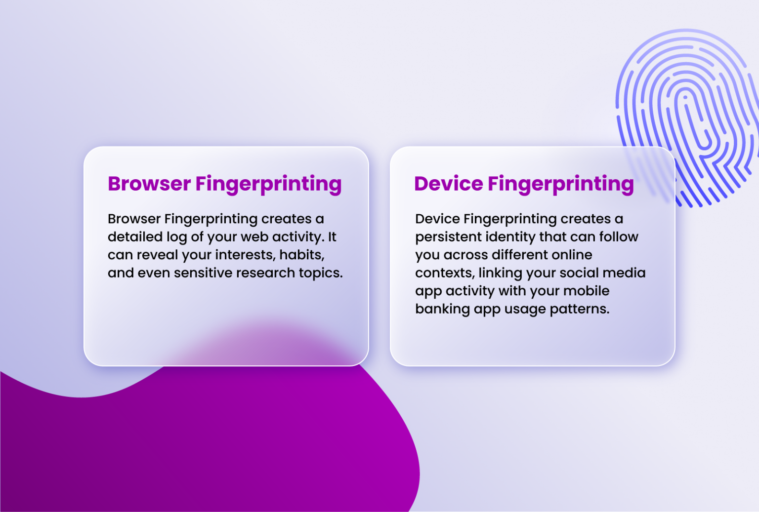Browser Fingerprint vs. Device Fingerprint: What's the Difference ...