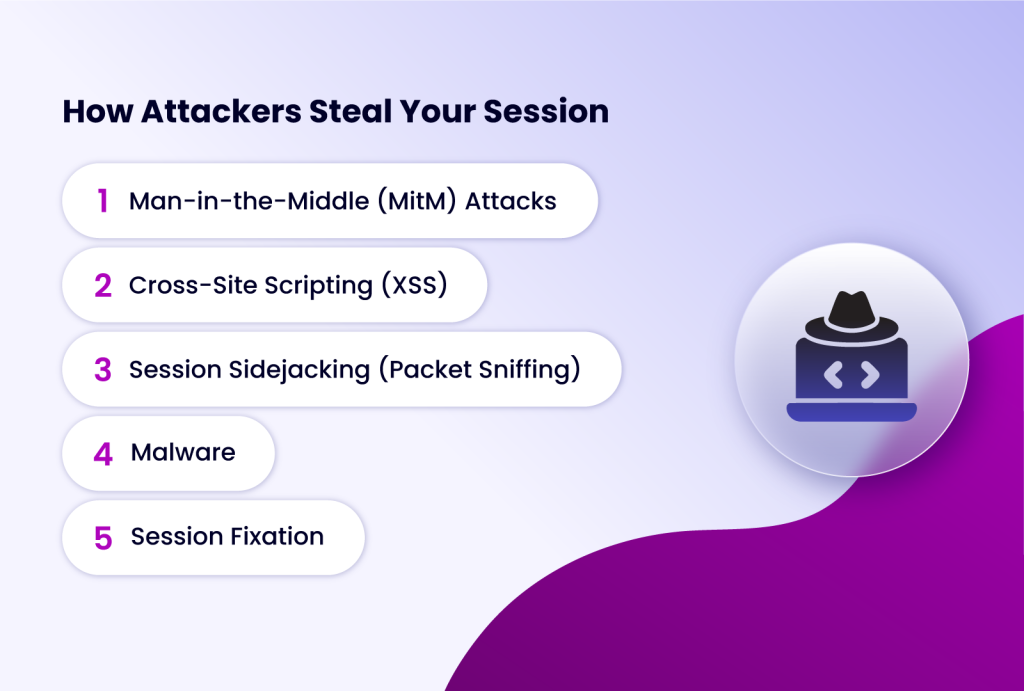 how attackers steal your session
