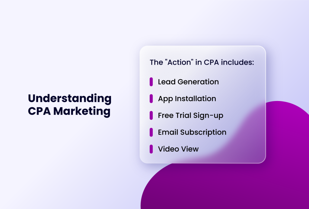 understanding CPA Marketing