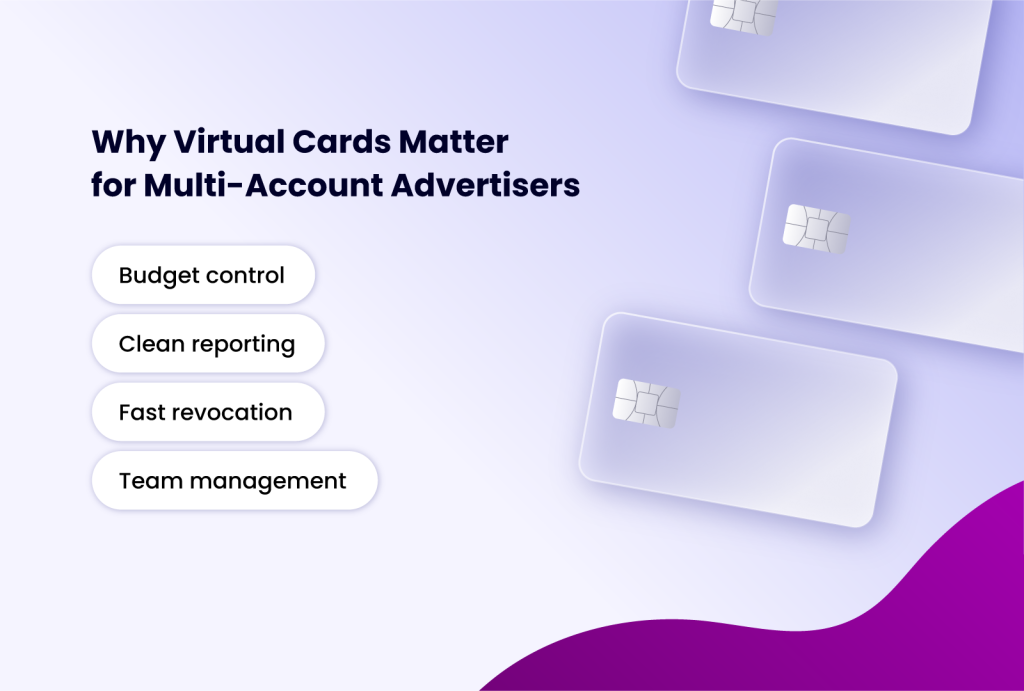 Why virtual cards matter for Multi-account advertisers