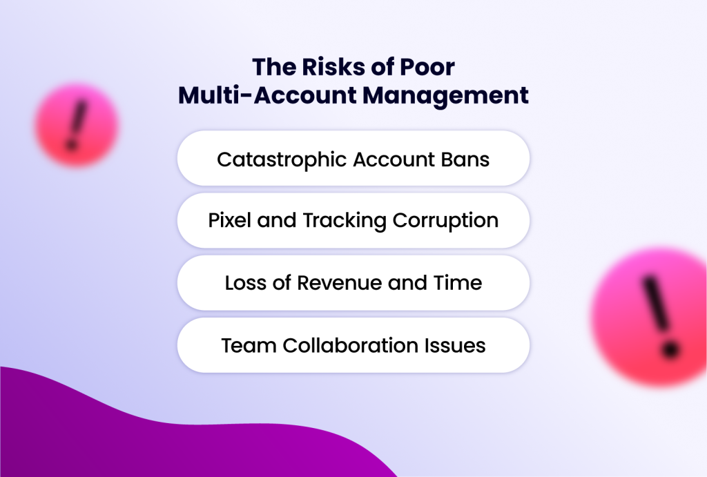the risks of poor multi-account management