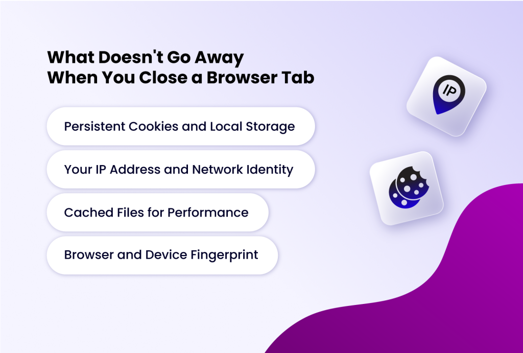 what doesn't go away when you close a browser tab.