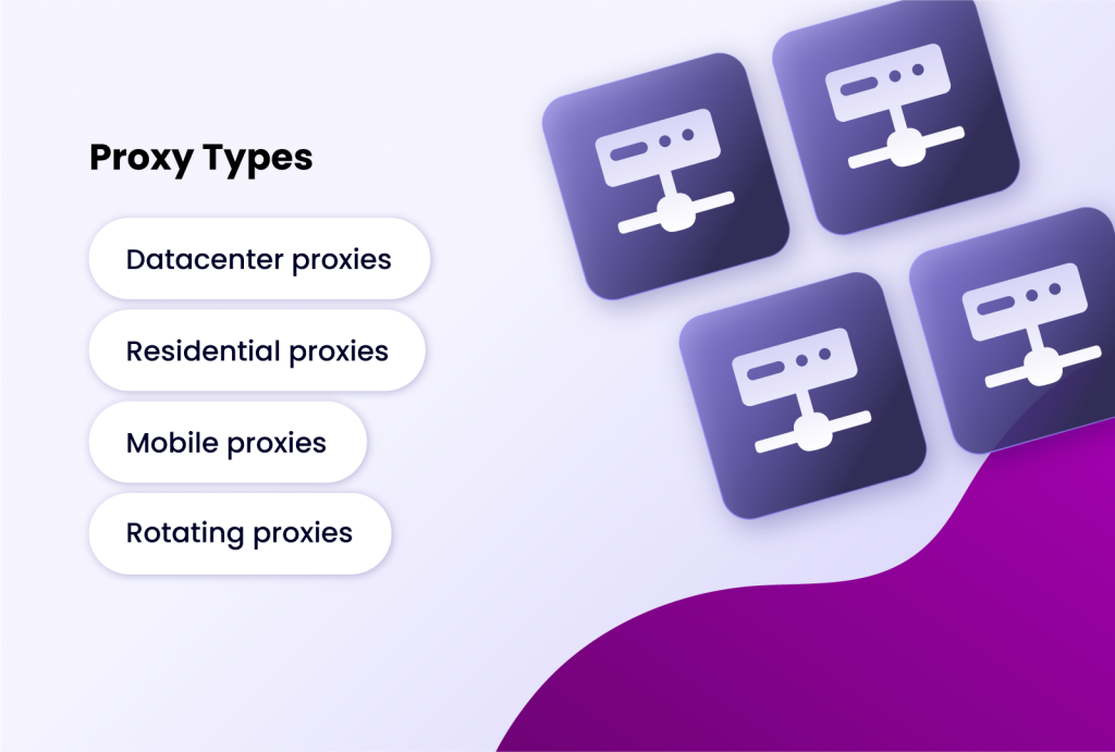proxy types