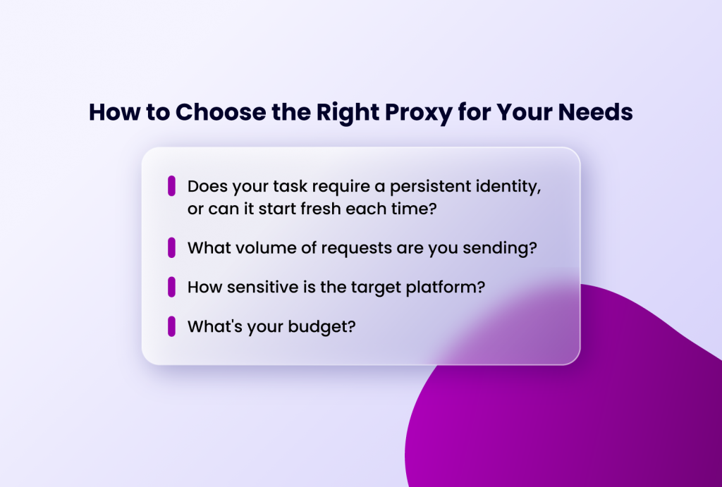 how to choose the right proxy for your needs