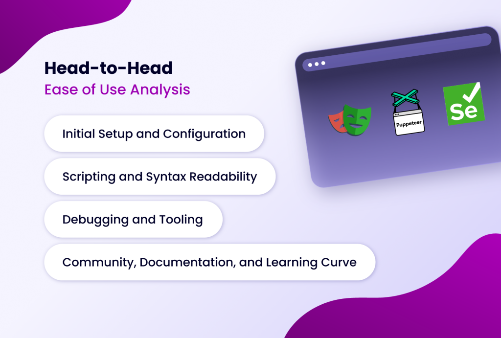 head-to-head: Ease of use analysis