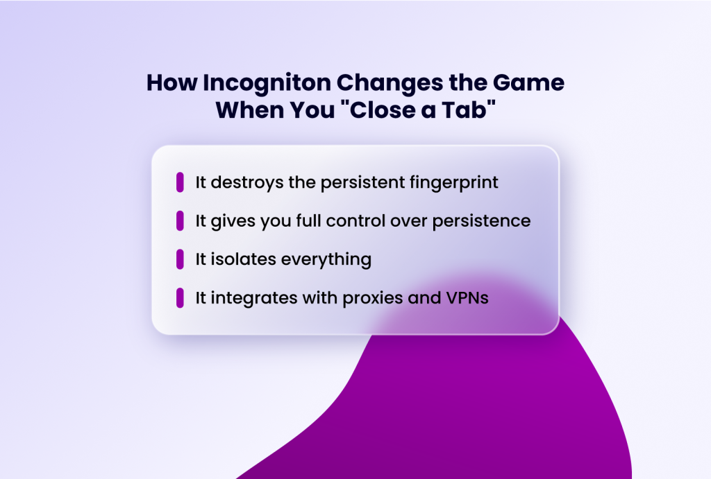 what is different when you close the tab in Incogniton