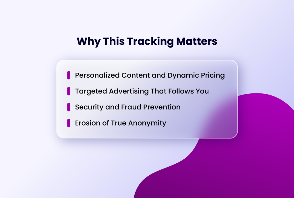 why digital tracking matters