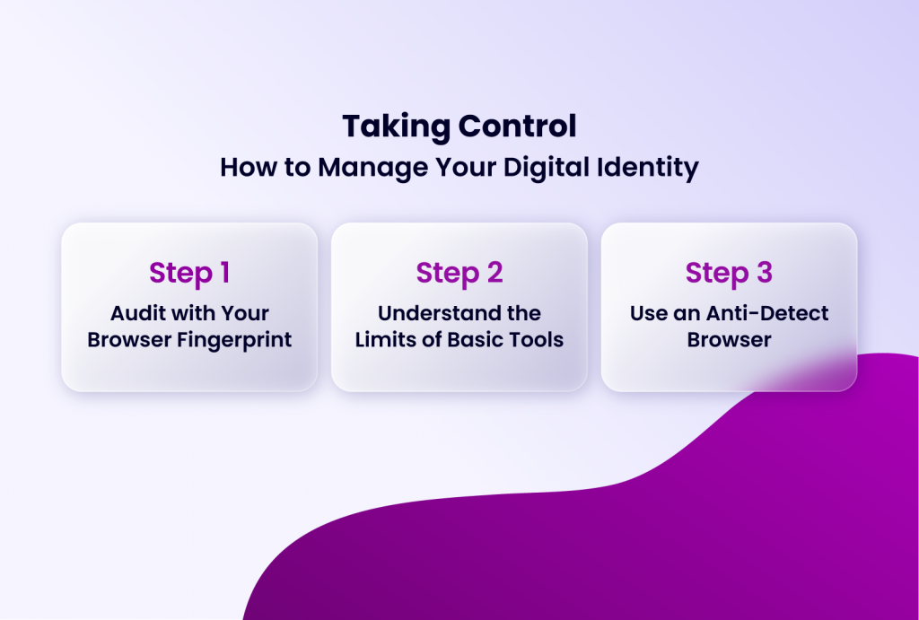 How to manage your digital identity