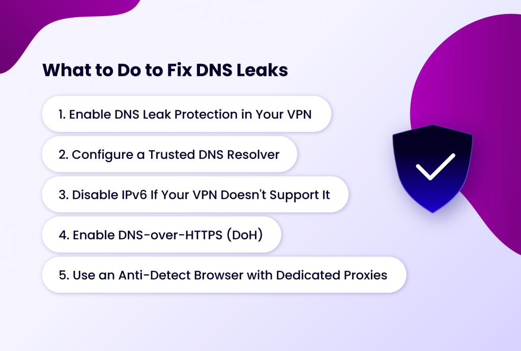 What to do to fix DNS leaks, with a list of five solutions including using an anti-detect browser with dedicated proxies.