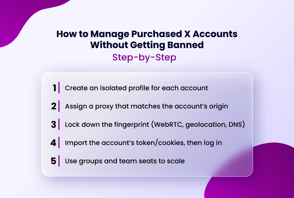 How to Manage Purchased X Accounts Without Getting Banned, Step-by-Step: Create an isolated profile for each account, Assign a proxy that matches the account's origin, Lock down the fingerprint (WebRTC, geolocation, DNS), Import the account's token/cookies, then log in, Use groups and team seats to scale.