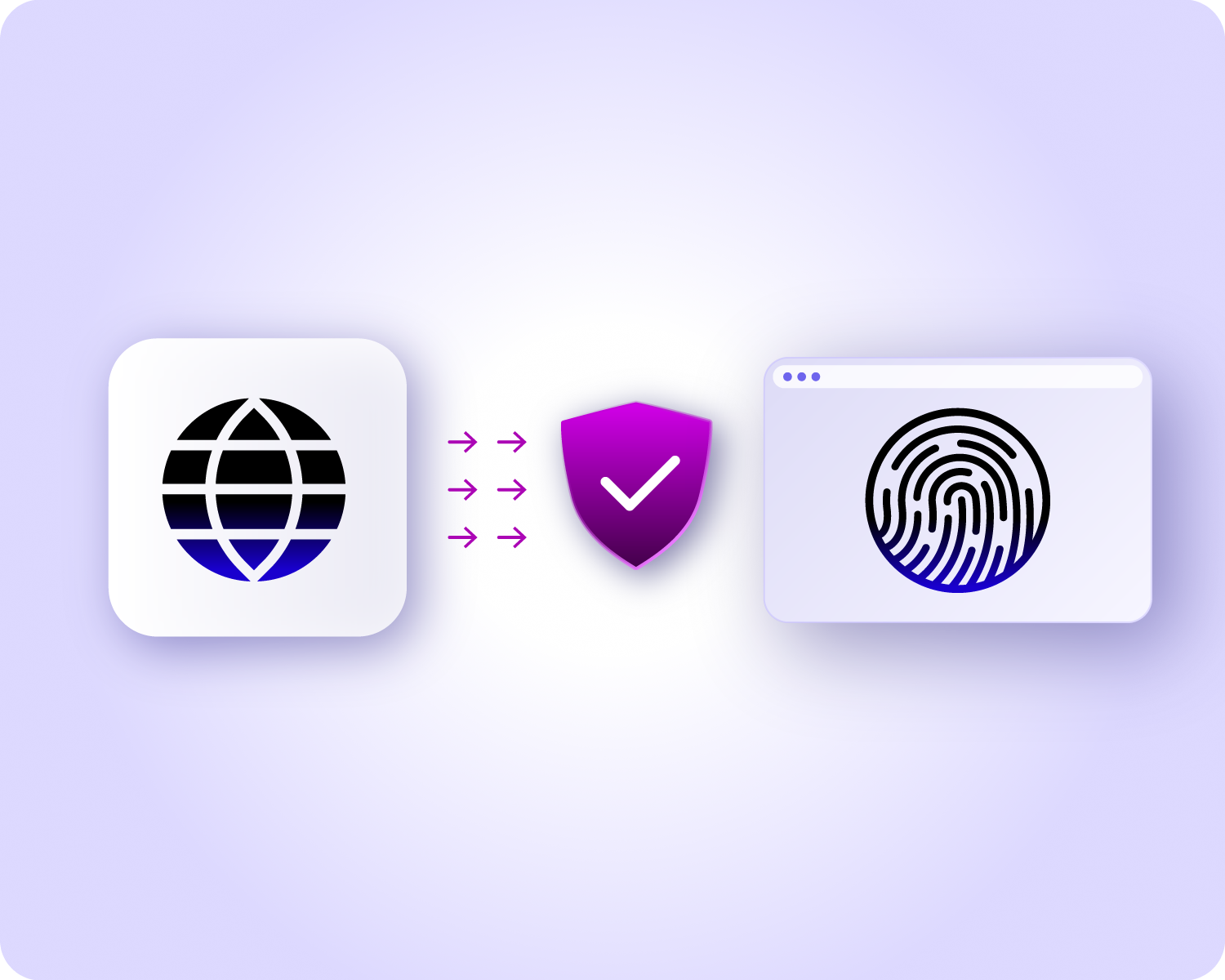 Illustration of a globe icon, three arrows, a shield with a checkmark, and a fingerprint icon within a browser window, against a light purple gradient background.
