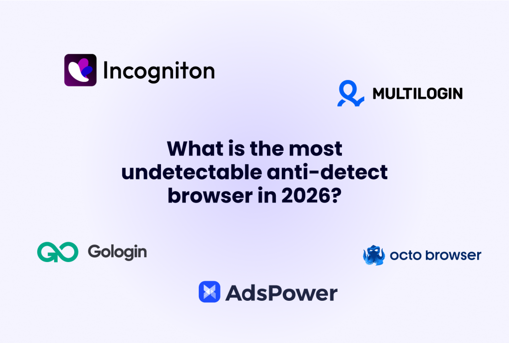 Incogniton, Multilogin, Gologin, AdsPower, and Octo Browser logos and names are displayed around the question "What is the most undetectable anti-detect browser in 2026?".