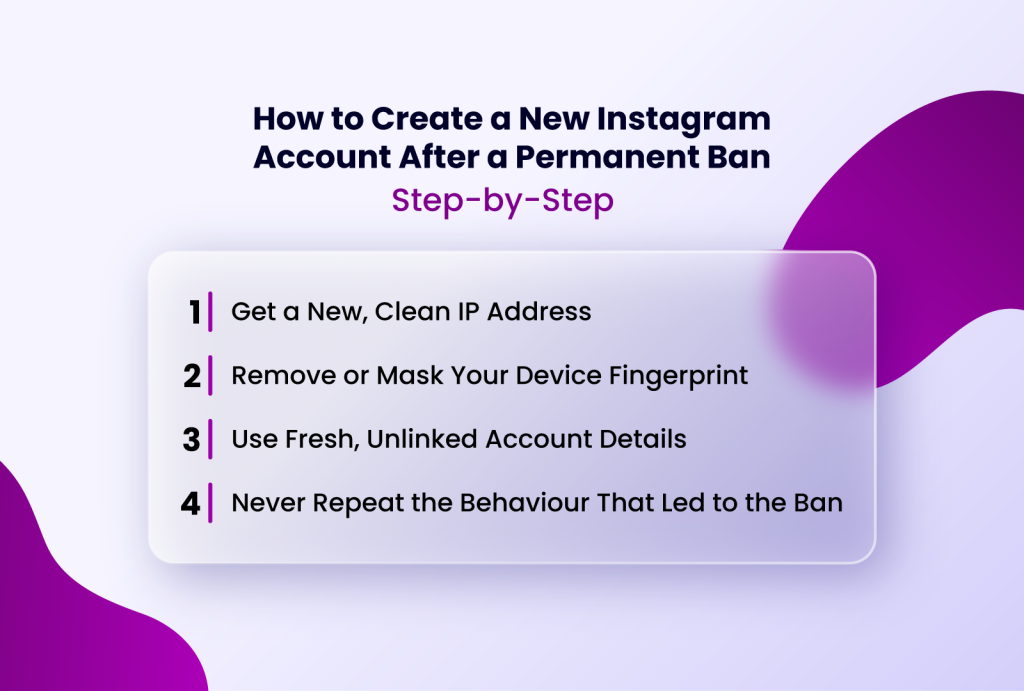 How to Create a New Instagram Account After a Permanent Ban, Step-by-Step, with four points: Get a New, Clean IP Address; Remove or Mask Your Device Fingerprint; Use Fresh, Unlinked Account Details; Never Repeat the Behaviour That Led to the Ban.