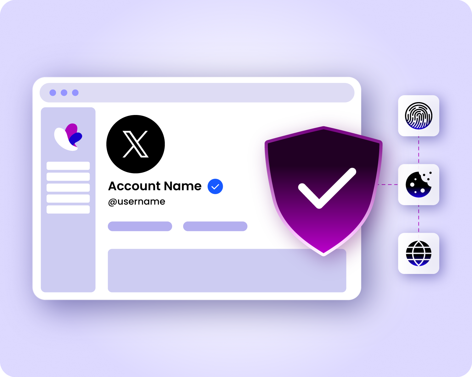 A browser window displays a profile with an account name and username, next to a purple shield with a white checkmark. To the right, icons for a fingerprint, a cookie, and a globe are connected by dashed lines.