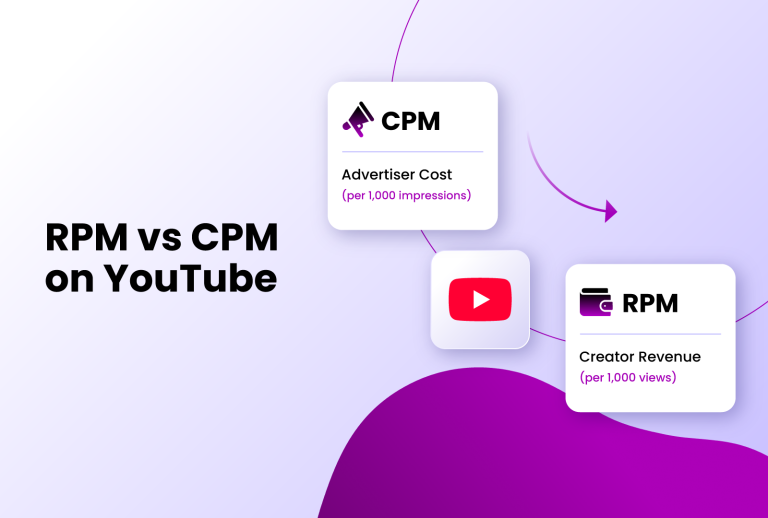 RPM vs CPM on YouTube with icons for CPM as advertiser cost per 1,000 impressions and RPM as creator revenue per 1,000 views, and the YouTube logo.