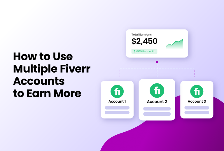 Illustration with text "How to Use Multiple Fiverr Accounts to Earn More" next to a diagram showing a total earnings of $2,450 with a 38% increase this month, connected to three separate accounts labeled "Account 1", "Account 2", and "Account 3".