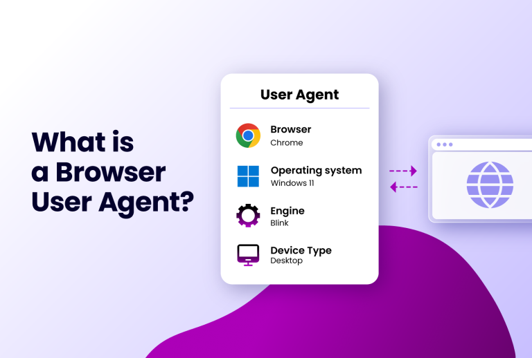 What is a Browser User Agent? with details on Browser Chrome, Operating system Windows 11, Engine Blink, and Device Type Desktop, next to a browser window icon.