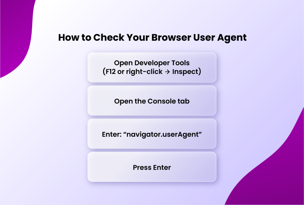 How to Check Your Browser User Agent: Open Developer Tools (F12 or right-click -> Inspect), Open the Console tab, Enter: "navigator.userAgent", Press Enter
