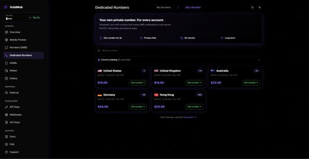 VoidMob application interface showing dedicated numbers for sale by country, including United States, United Kingdom, Australia, Germany, and Hong Kong.